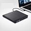 External DVD DVD is a traditional optical storage medium whose core function is to store and read video, audio or data