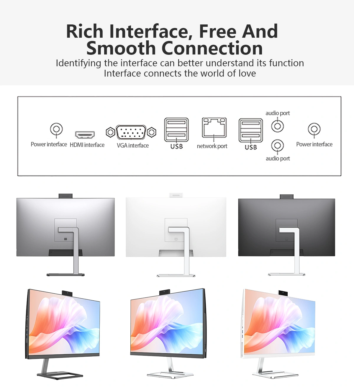 All-in-one computer