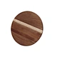 chopping board