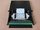 rack mount odf
