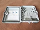 fiber outdoor box