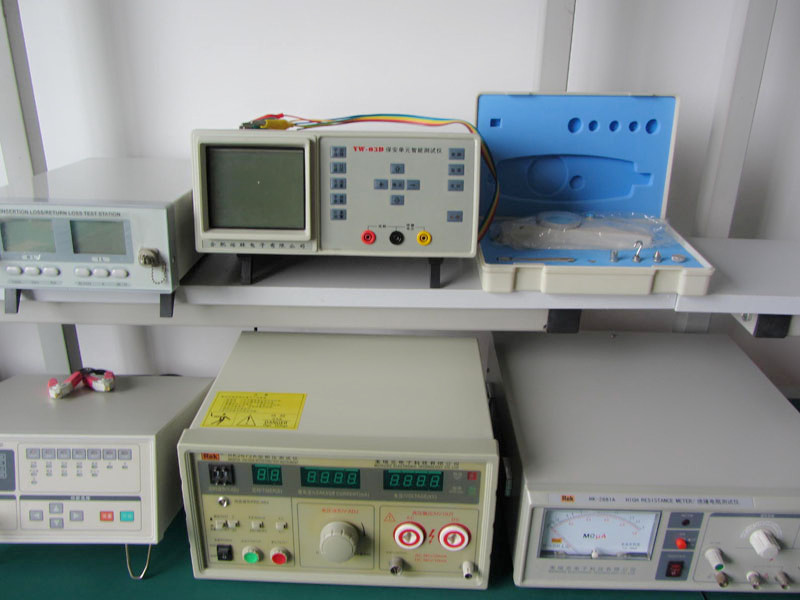 Testing Lab