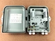 optical splitter box