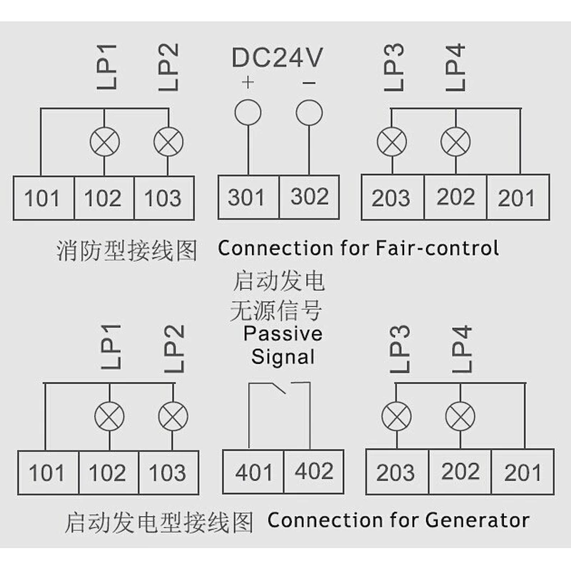 PC CB Automatic Transfer Switching Equipment Continuous power supply