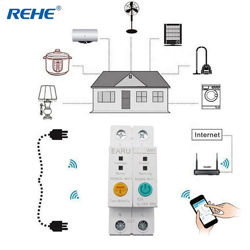 2P WIFI Circuit Breaker Energy Power kWh Meter Time Timer Switch Relay Voltmeter Current Leakage Protection RCCB RCBO Limitter