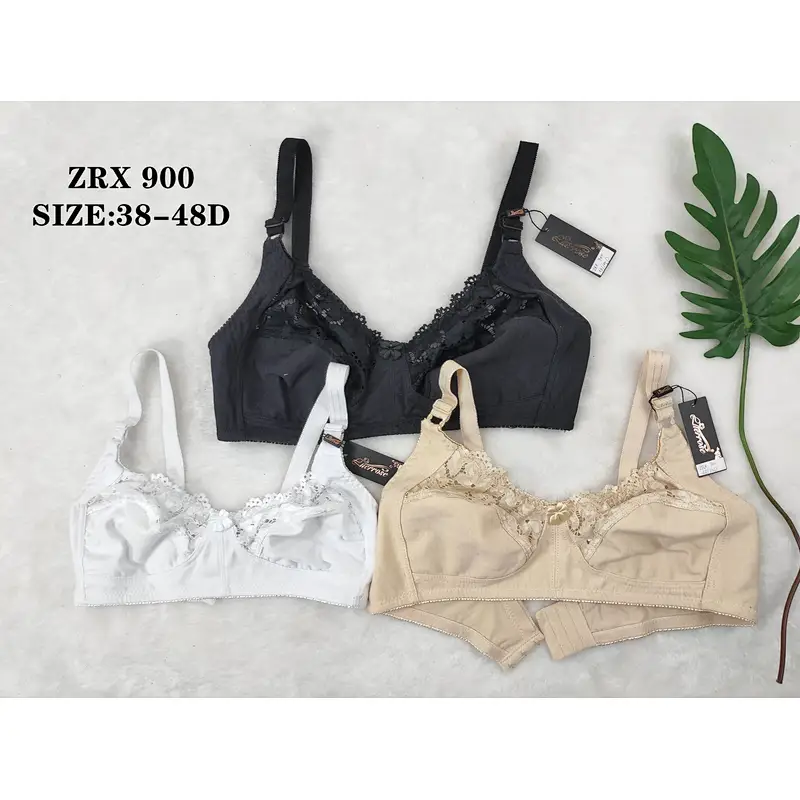 ZRX900