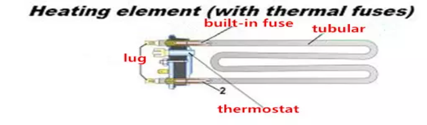 washing machine heating elements