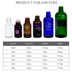 empty 10ml 15ml 20ml 30ml 50ml 100ml  cosmetic glass bottle packaging skin care lotion serum essential oil bottle dropper bottle