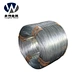 galvanized iron wire factory