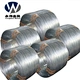 galvanized steel sheet roll