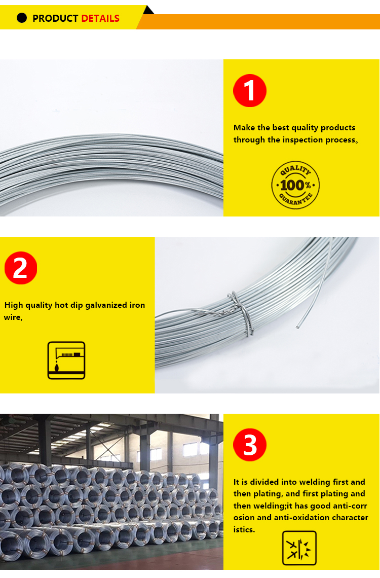 wire