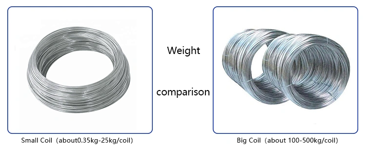 Alambre Galvanizado 1.9 Mm 10 Gauge Galvanized Wire 12 Gauge Galvanized Wire
