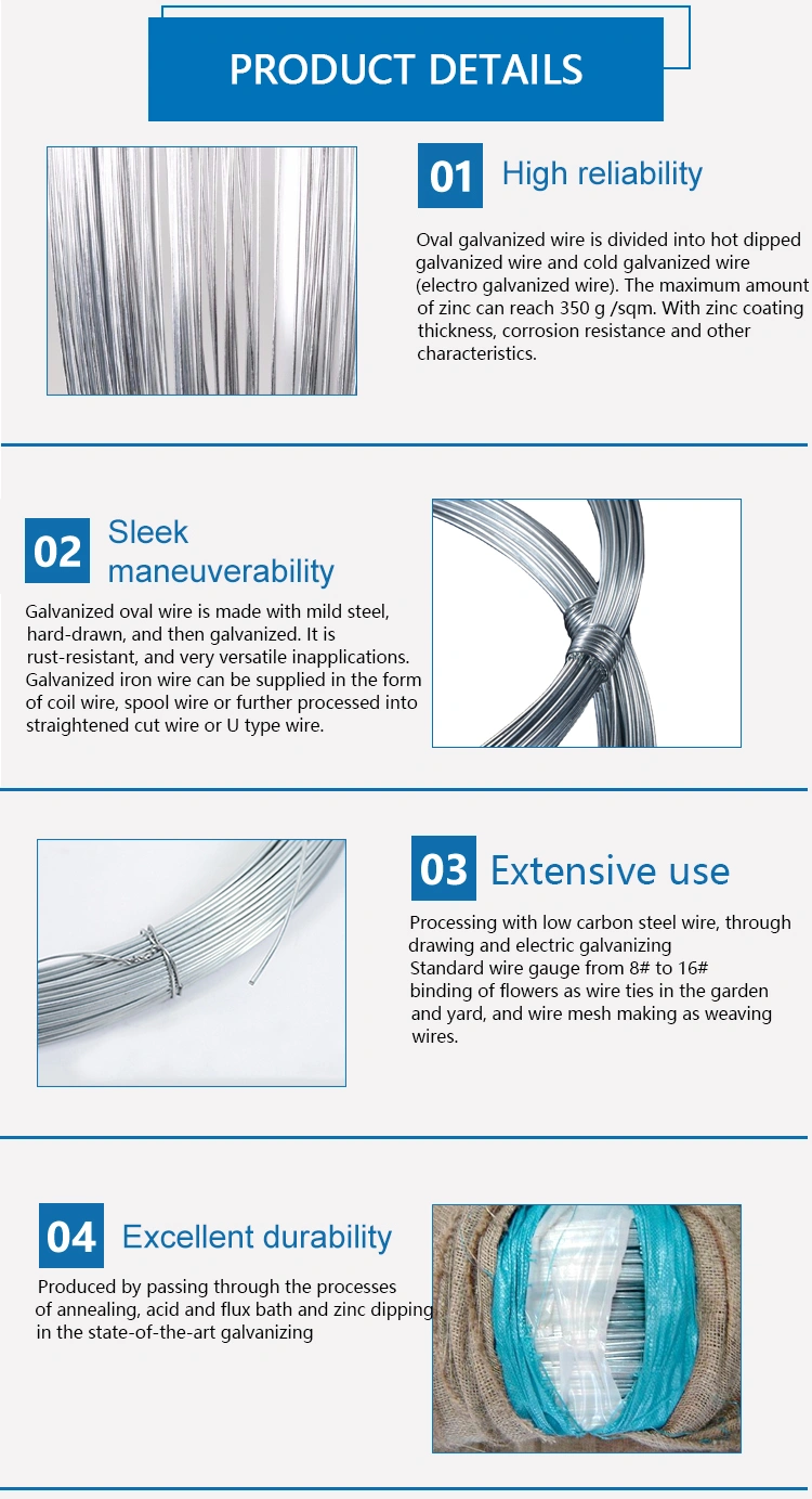 2023 Yongwei Hot Dipped Galvanized Oval Wire 2.4x3.0 1000M/roll