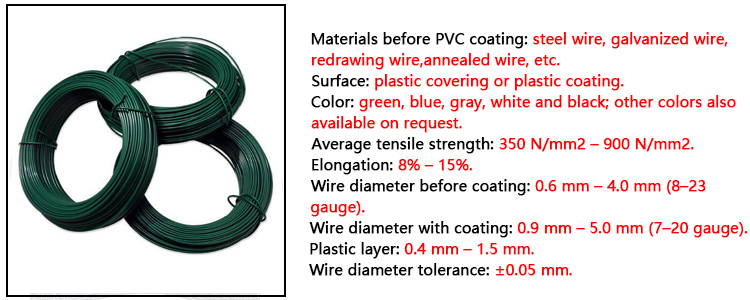 2023 super March PVC coated wire anti rust inner gi wire factory price