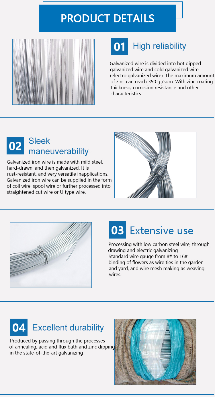 Factory price Hot Dipped Galvanized Wire binding wire 18 gauge 25kg /roll