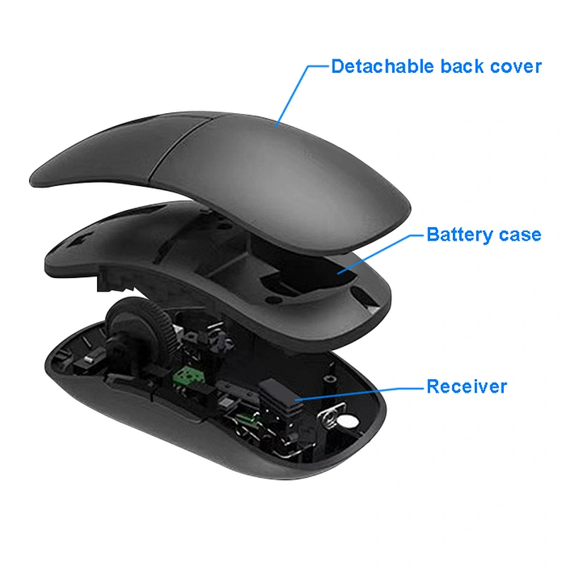 M372 Wireless mouse 1600 DPI Adjustable USB 2.0 Receiver Optical Computer Mouse 2.4GHz Ergonomic Mice For Laptop PC Mouse