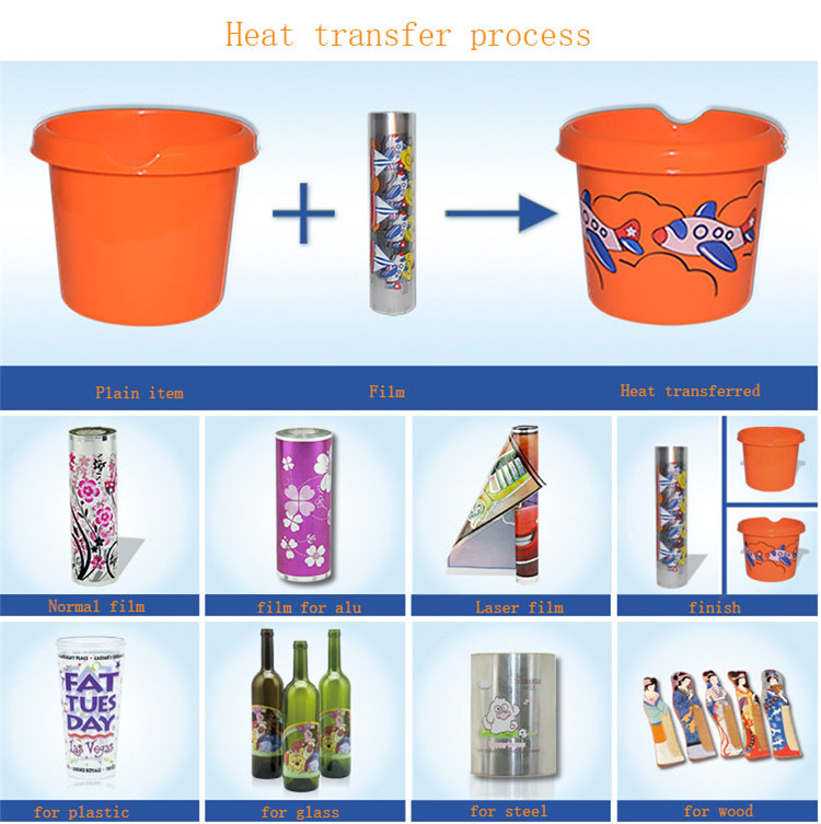 heat transfer machine