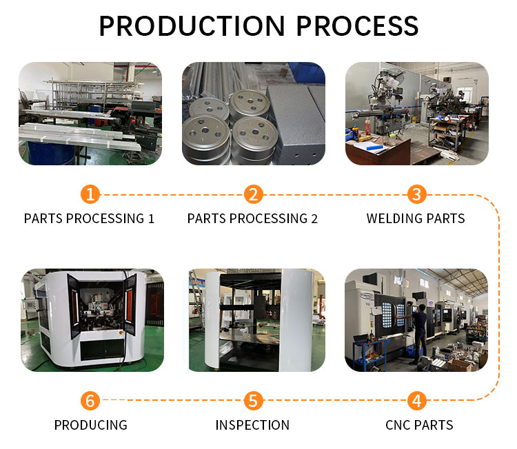 Automatic screen printing machine