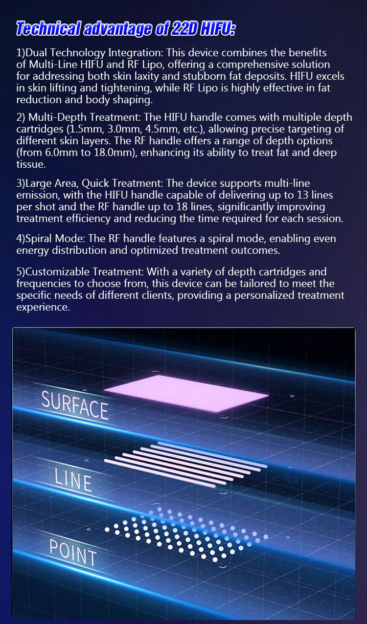 <h3 class="features--headline">Features and benefits</h3> Safe And Effective - Non-Invasive, Non-Surgical Treatment Long-Lasting Results 22d Hifu Treatment - Improve Skin Laxity Wrinkles, Body Tightening, Facial Lifting 22d Ultrasound Hifu - Microfocus And Macrofocus Ultrasonic Technology 2d Hifu Benefits - Stimulation Of Collagen Generation, Tightening Of Sagging Skin <hr /> <h5></h5> <h5><span class="tw-text-2xl tw-font-bold" style="color: #99ccff;">IN STOCK READY TO SHIP</span></h5> <h5><span class="tw-text-2xl tw-font-bold" style="color: #99ccff;">1 YEAR WARRANTY + 3 YEAR TECH SUPPORT</span></h5> <h5><span class="tw-text-2xl tw-font-bold" style="color: #99ccff;">30 DAY MONEY-BACK AND <a href="https://salonmachines.com/refund_returns/">RETURN POLICY</a></span></h5> <h5><span class="tw-text-2xl tw-font-bold" style="color: #99ccff;">FREE WORLDWIDE SHIPPING <a href="https://salonmachines.com/shipping-policy/">SHIPPING POLICY</a> </span></h5> <h5><span class="tw-text-2xl tw-font-bold" style="color: #99ccff;">PROFESSIONAL BEAUTY <a href="https://salonmachines.com/">SALON MACHINES</a> EQUIPMENT</span></h5> &nbsp; <div class="product-block product-block--sales-point"></div> 22d Max Hifu Machine RF Lipo Hifu 2 In 1