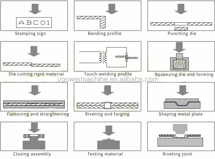 High-quality Automatic Soap Press Stamping Machine For medicated soap,toilet soap,perfumed soap making