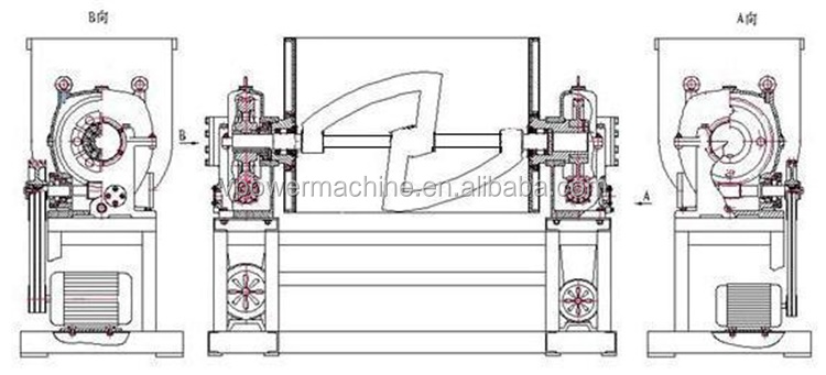 High-Quality Stainless Steel CH Series Sigma Paddle Horizontal Trough Typed Ribbon Mixer For Soap Dry Powder