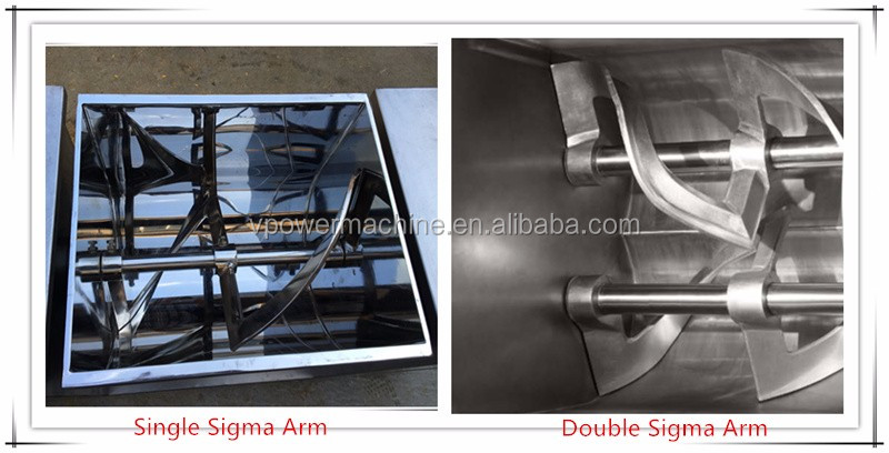 High-Quality Stainless Steel CH Series Sigma Paddle Horizontal Trough Typed Ribbon Mixer For Soap Dry Powder