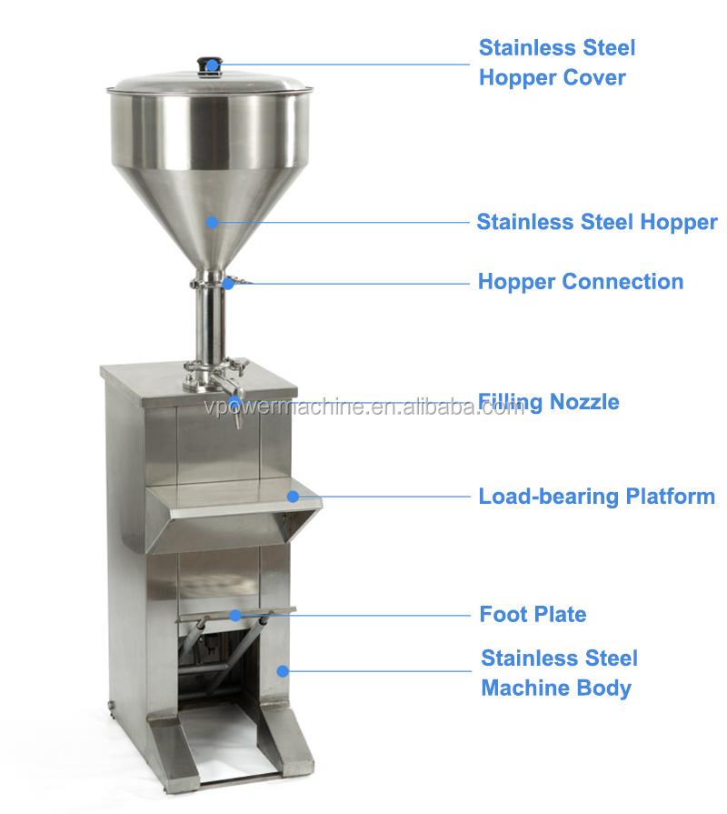 Vertical Manual Soap Liquid Filling Machine Bottling Machine For Water,Lubricating Oil ,Juice,Shampoo,Tomato Sauce,Peanut Butter