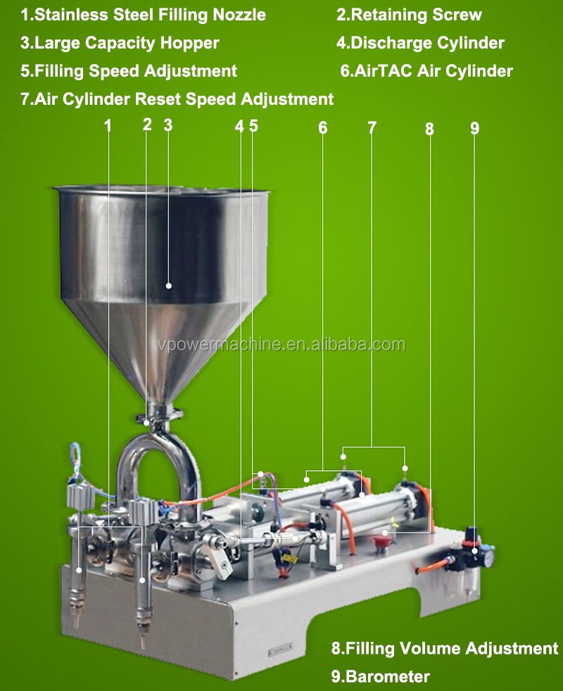 G2WG 5-5000 ml Semi-Automatic Double Head Paste and Liquid Filling Piston Machine for Ointment Cream,Shampoo,Soap Liquid,Honey