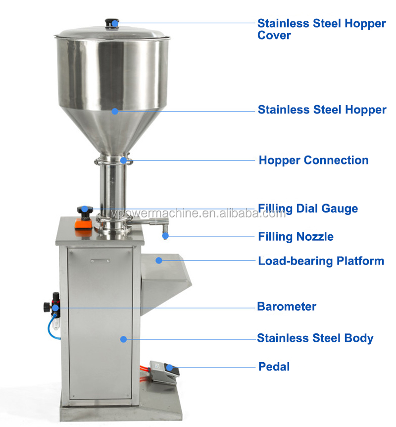 Vertical Pneumatic Automatic High Viscosity Paste Filling Machine For Detergent,Dish Washing Liquid,Shampoo