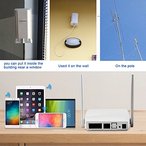 Yeacomm 4G CPE WIFI KIT outdoor cpe signal reception indoor wifi hotspot