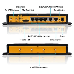 NR100 5G industrial NR Router LTE cat20 with SIM card slot Gigabit port