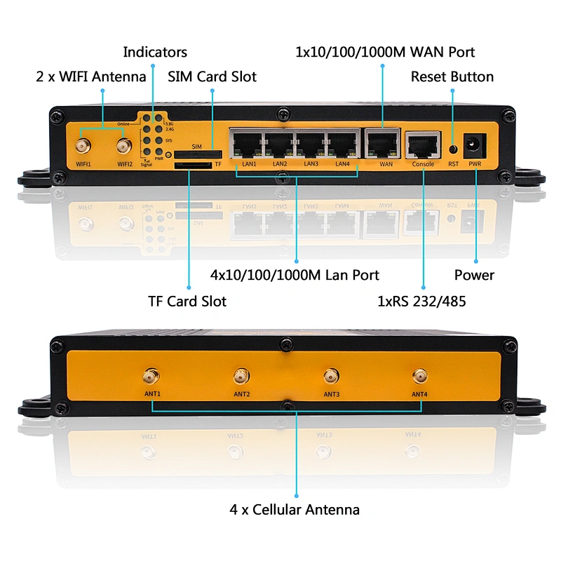 NR100 5G industrial NR Router LTE cat20 with SIM card slot Gigabit port