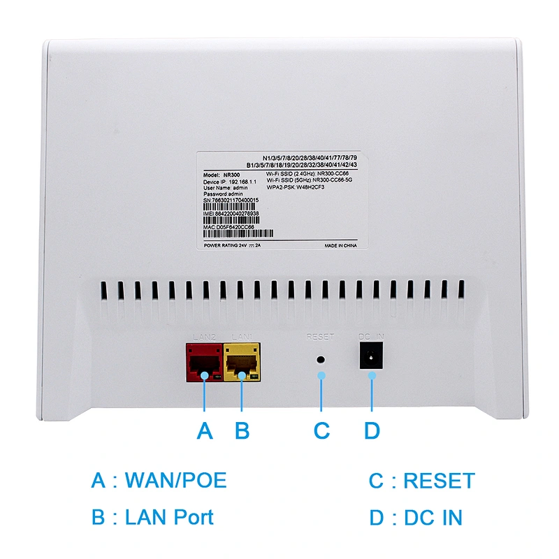 NR300 5G X55 modem built-in Sub6G Outdoor 5G CPE with Indoor WiFi6 Gigabit Router