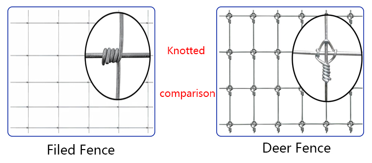 High tensile fixed knot fence