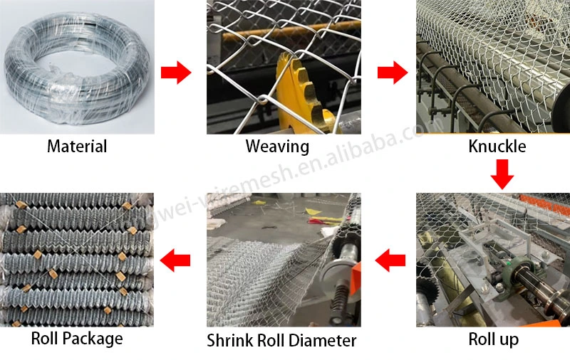 galvanized chain link mesh fence