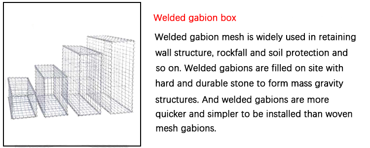 gabion wall supplies