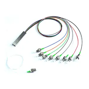 Mini diviseur de moule PLC