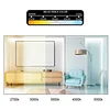 Surface Mounted panels