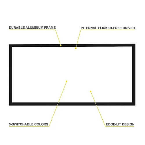 Led panel light