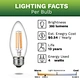 led lighting bulb