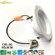 led downlight