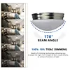 round led lights