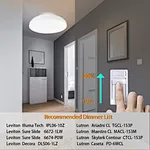 flush mount kitchen