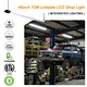 Rectangle LED Shop Light