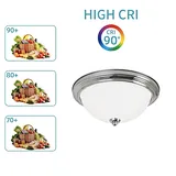 modern ceiling lights flush mount