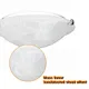 ETL Certification Flush Mount