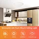 ETL Certification Flush Mount