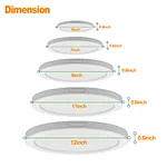 Ultra-Thin Round LED Panel Light