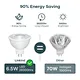 Install in Damp Location