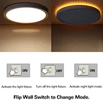 Surface mount LED Ceiling Light